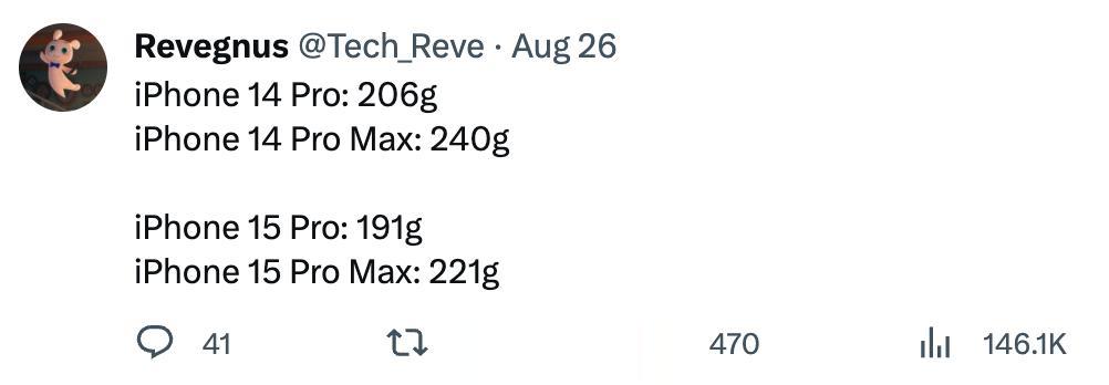 iPhone 15 Pro系列减重了？[小黄人惊讶]
爆料15 Pro记得可能比