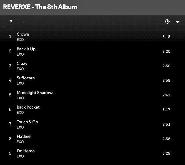 EXO正规8辑《REVERXE》歌单公开 