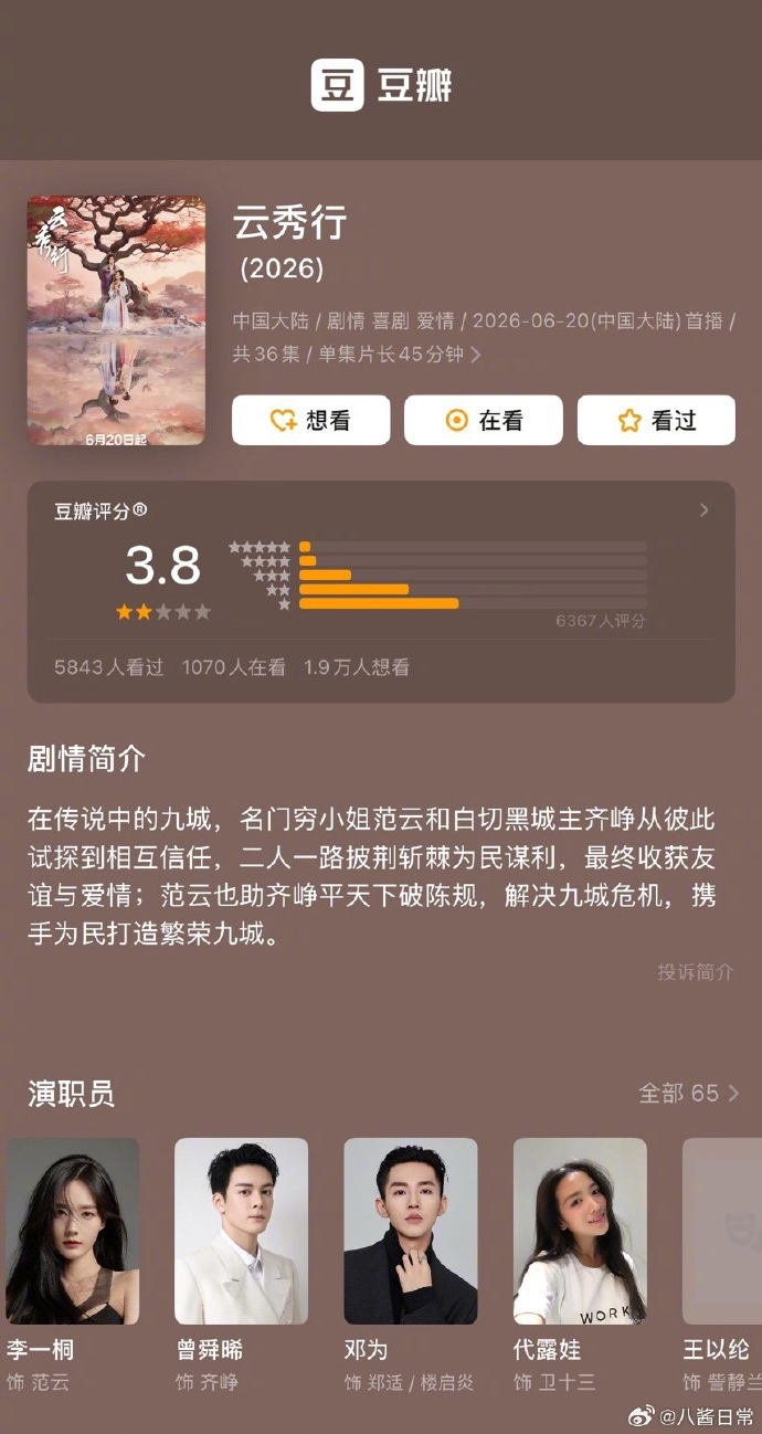 李一桐、曾舜晞、邓为《云秀行》豆瓣开分3.8分 