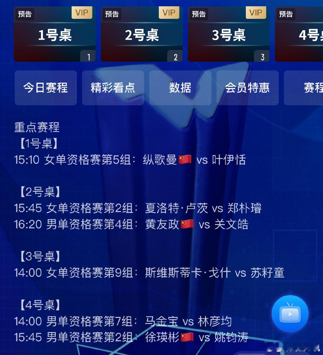 比赛不停歇！常规挑战赛继续。  cr：友的说 
