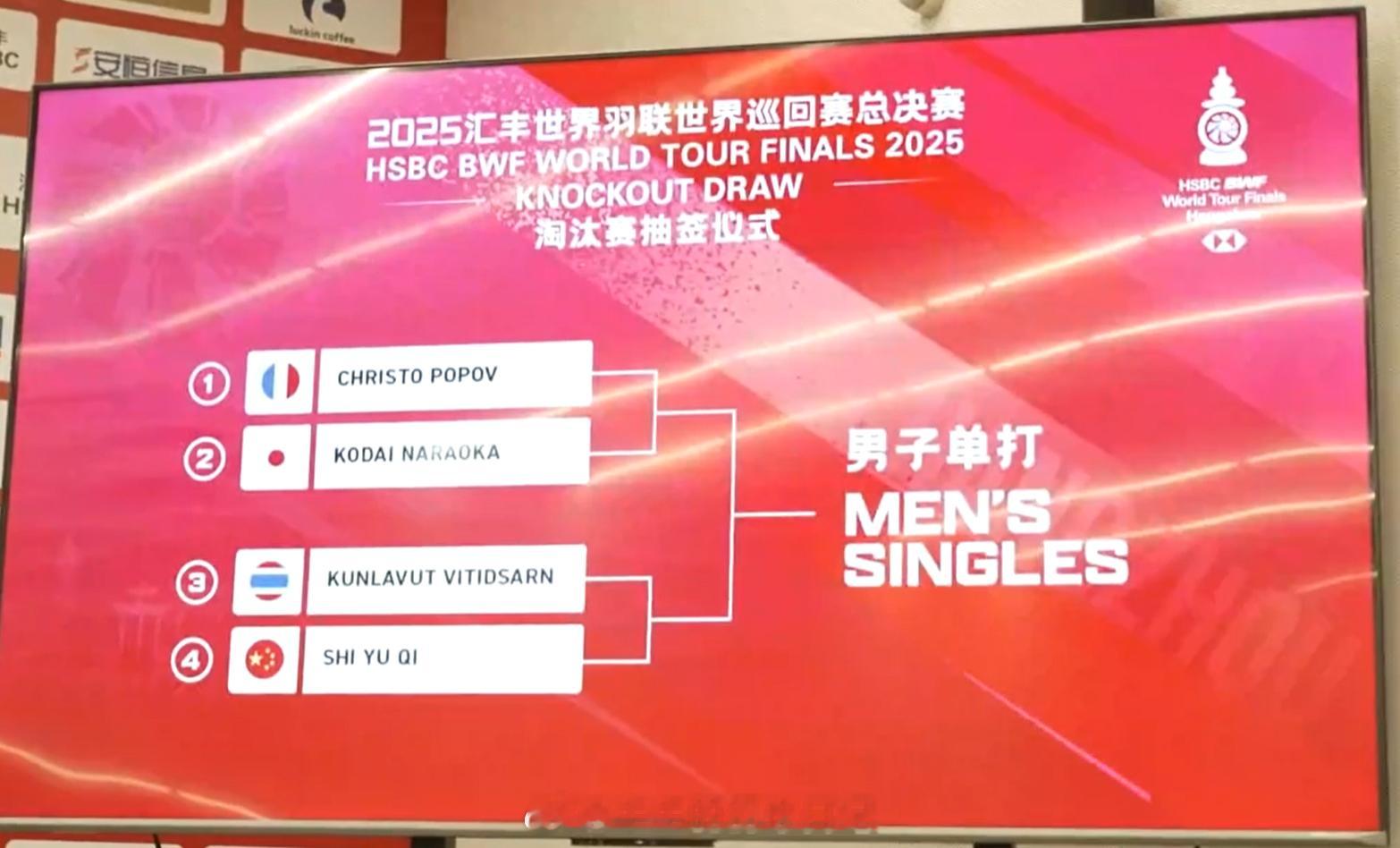 2025年世界羽联年终总决赛 男单小波波夫 VS 奈良冈功大石宇奇 VS 昆拉武