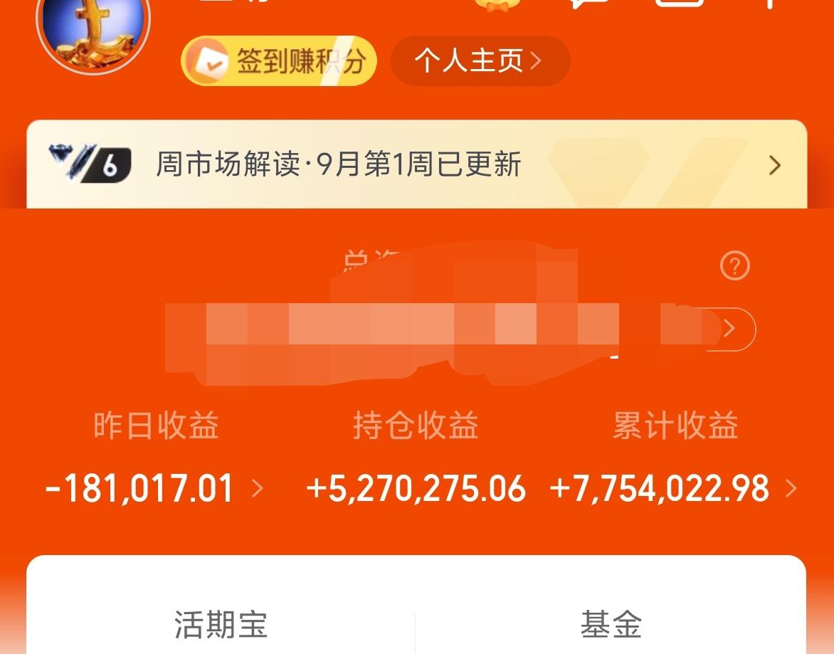 昨天基金收益－18W，累计775W。
今天调整没有什么特别的原因，主要是昨天美股