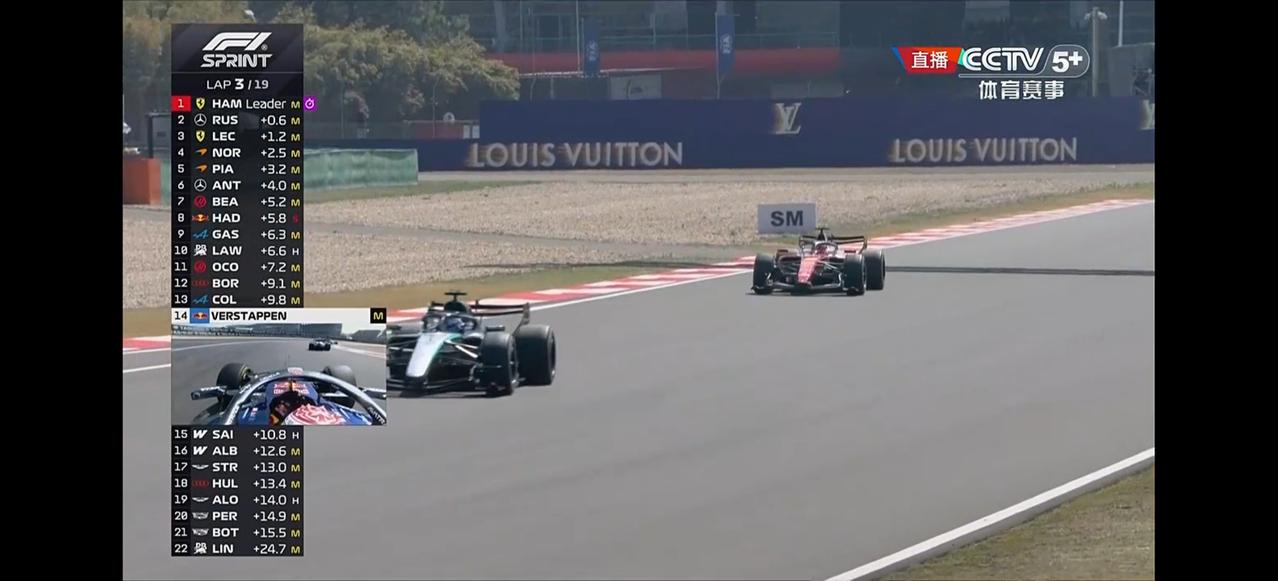 窝法有戏！汉密尔顿跟拉塞尔缠斗竟然不分上下，两人不断交换位置，不断交换第一位置。