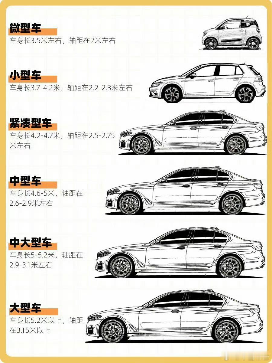 这届北京车展扎堆推大型SUV，不是单纯跟风堆尺寸，本质是自主品牌向上突围的必然选