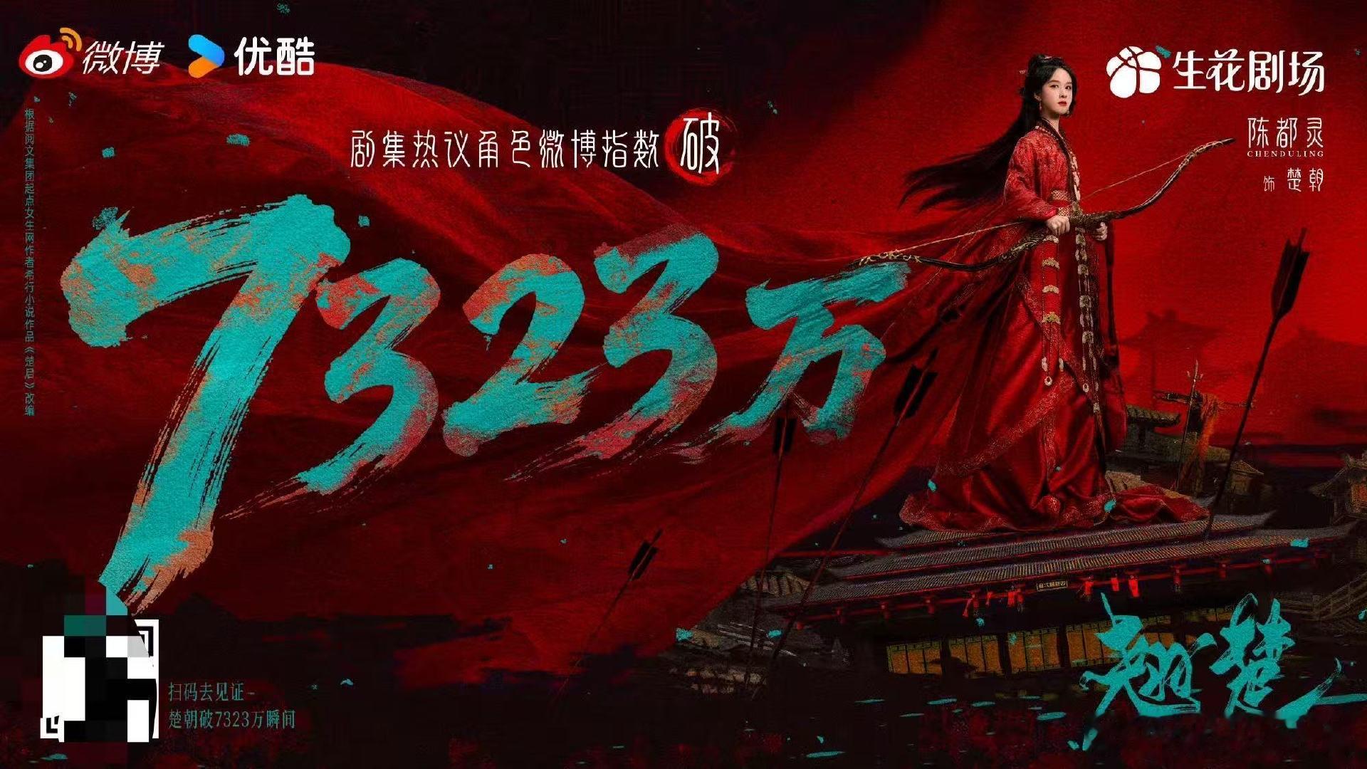陈都灵翘楚口碑 剧集翘楚 破碎感与力量感并存，陈都灵演技细腻，口碑大爆。 