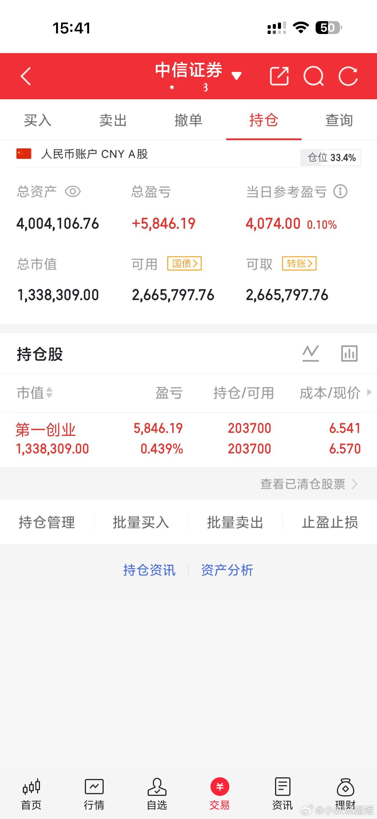 股市长虹记录自己shi盘，加油努力年底1000w股票