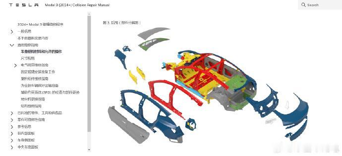 特斯拉干不过比亚迪！2025年，比亚迪以225.67万辆纯电销量超越特斯拉，首次