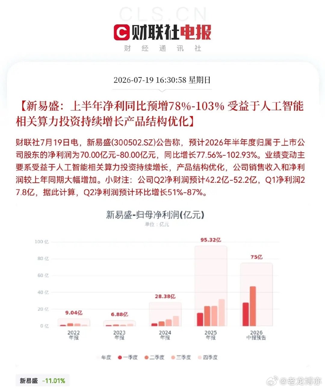 利好来了！周末都是大利好呀，信号很明显了，就是要让明日A股三大指数止跌企稳了！满