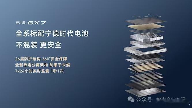 广汽与华为乾崑联合打造的阔五座智能百变SUV，一次性带来3款版本，限时权益价22