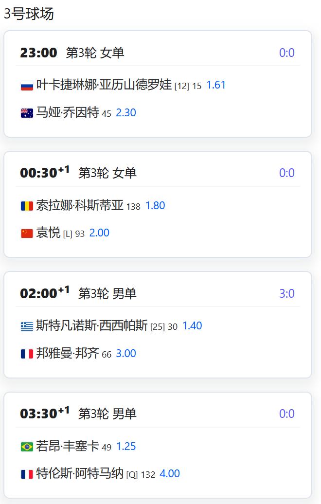 今日赛程：
WTA1000赛辛辛那提站，女单第三轮，幸运落败者袁悦将与罗马尼亚老