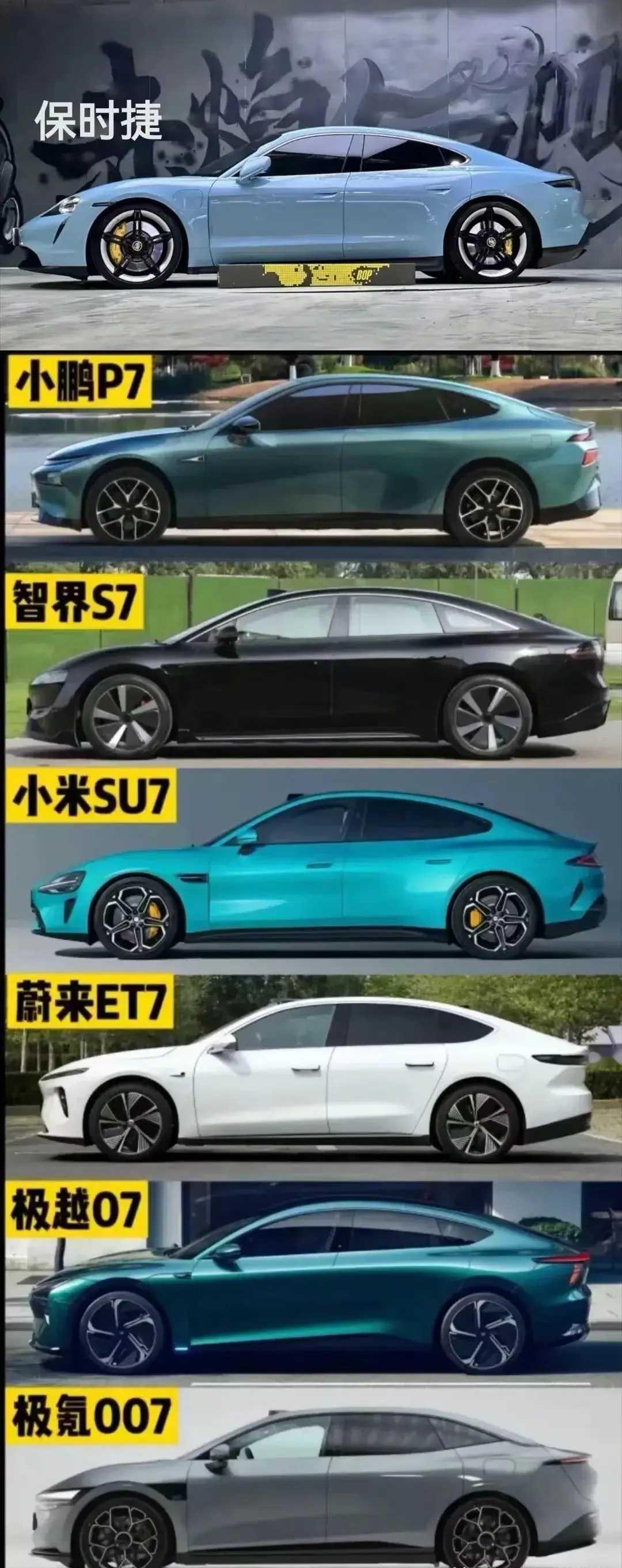 这命名咋都和7杠上了呢？