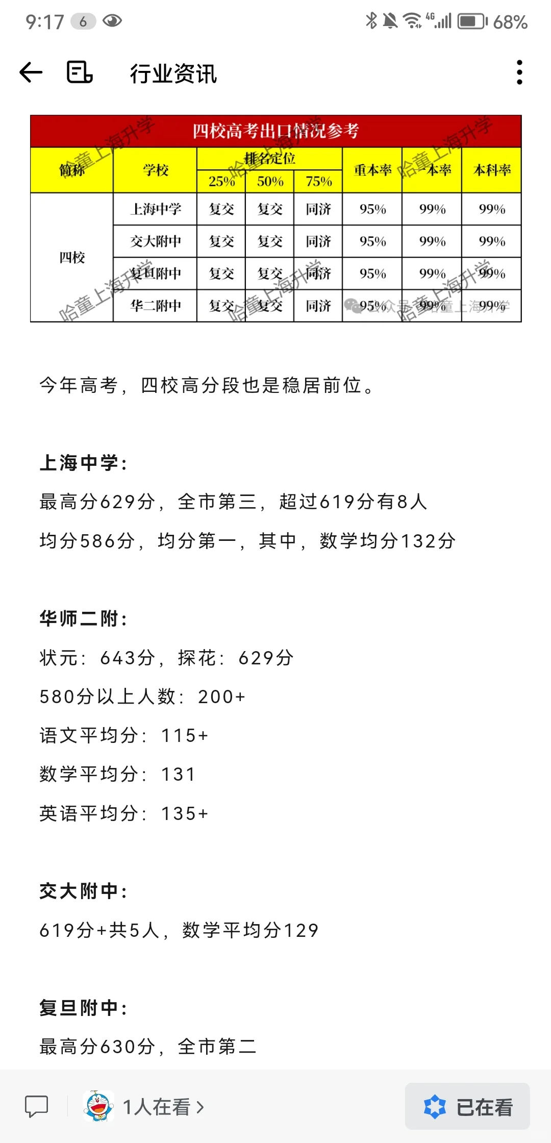 原来四校的一般学生只能考上大？