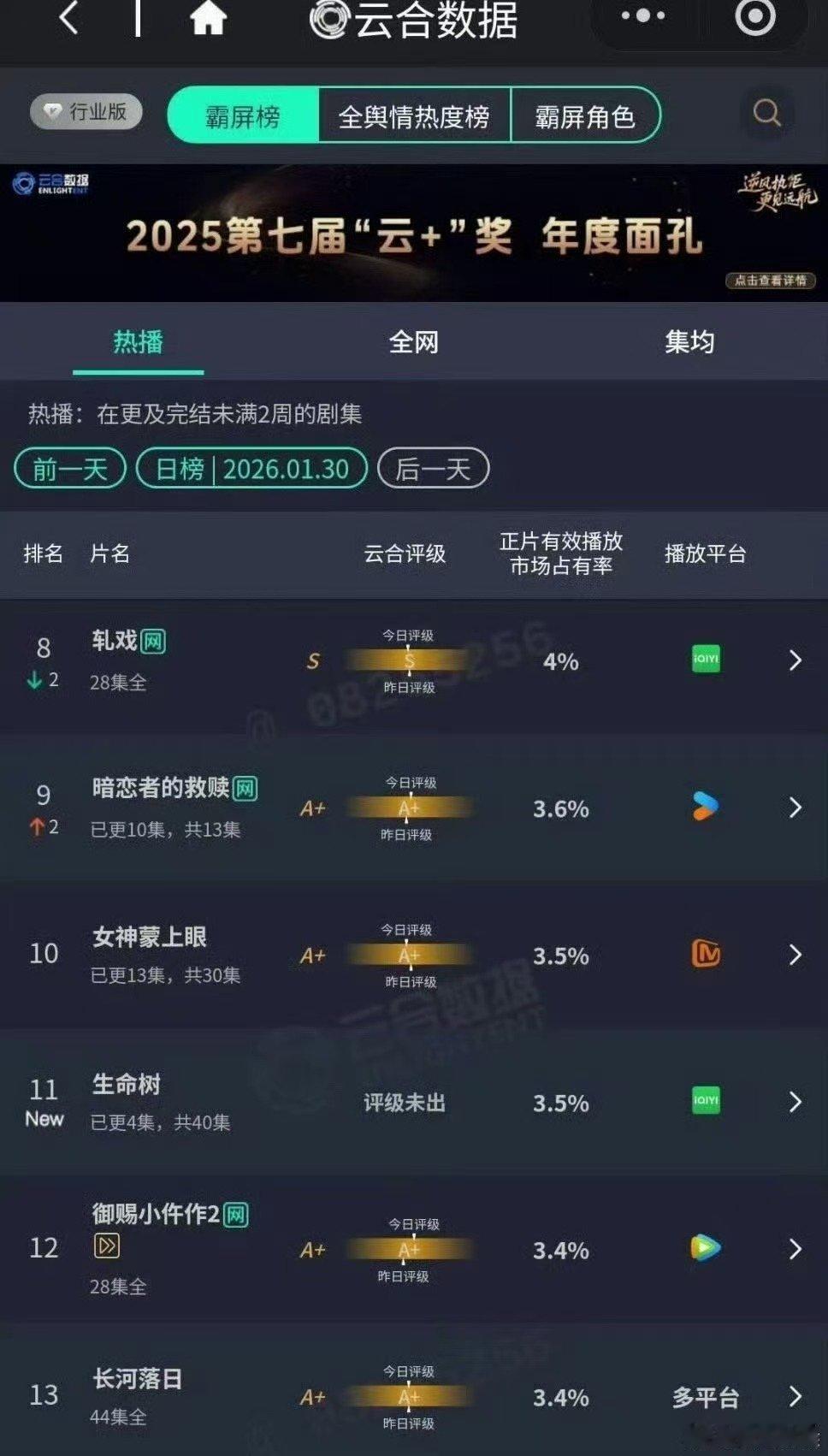 生命树的首日云合生命树的云合生命树的首日云合，可以可以， 