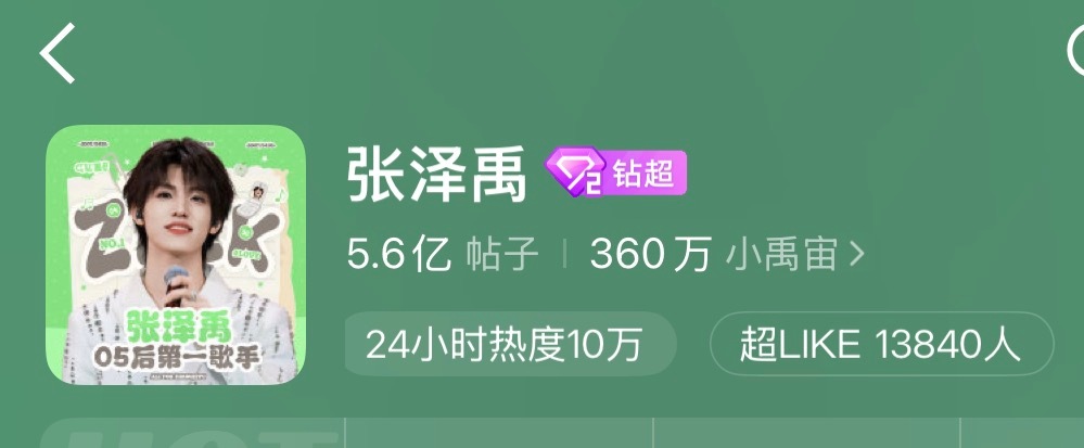 我有预感明天超喜欢能破1.4wprada张泽禹