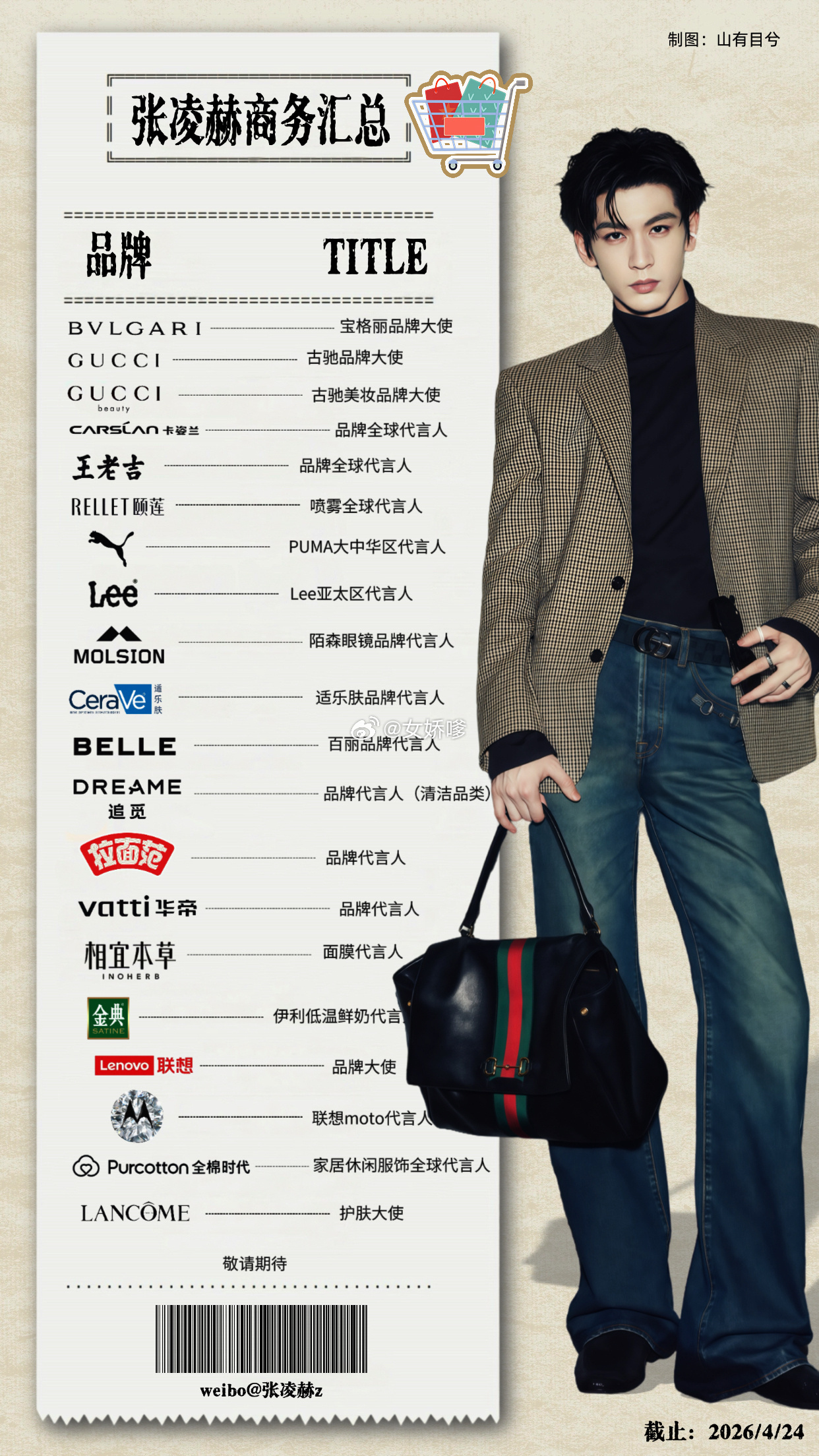 张凌赫卢昱晓 刺棠张凌赫和卢昱晓商务汇总  谁最厉害？卢昱晓fans这波算不算蹭