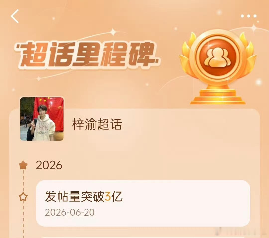 恭喜梓渝超话发帖量破3亿梓渝超话发帖量正式突破3亿❗️至此，梓渝包揽内娱超话最快