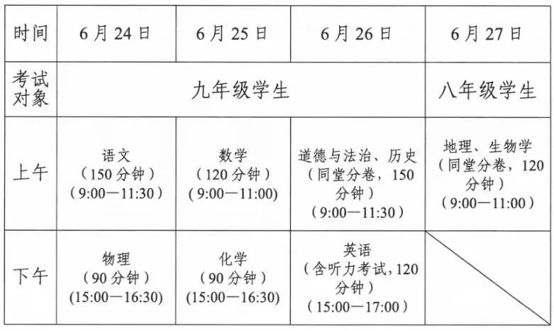 玉林中考玉林12.4万中考生从容赴考 6月24日上午，玉林市九年级报考人数12.