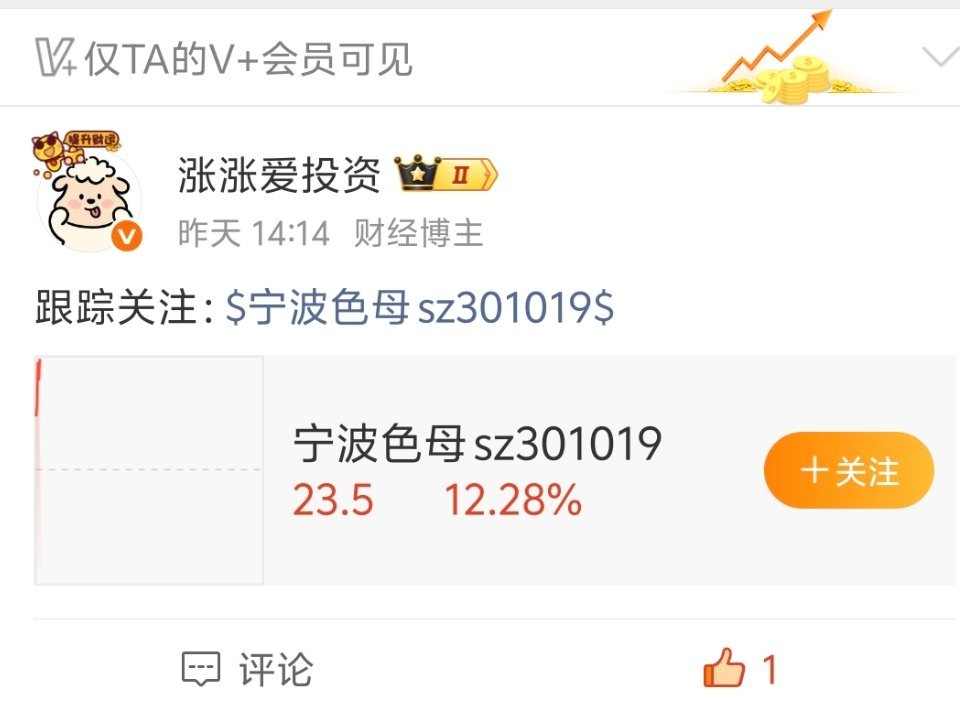 昨天v+分享的：$宁波色母 sz301019$ 给力，吃大肉。。