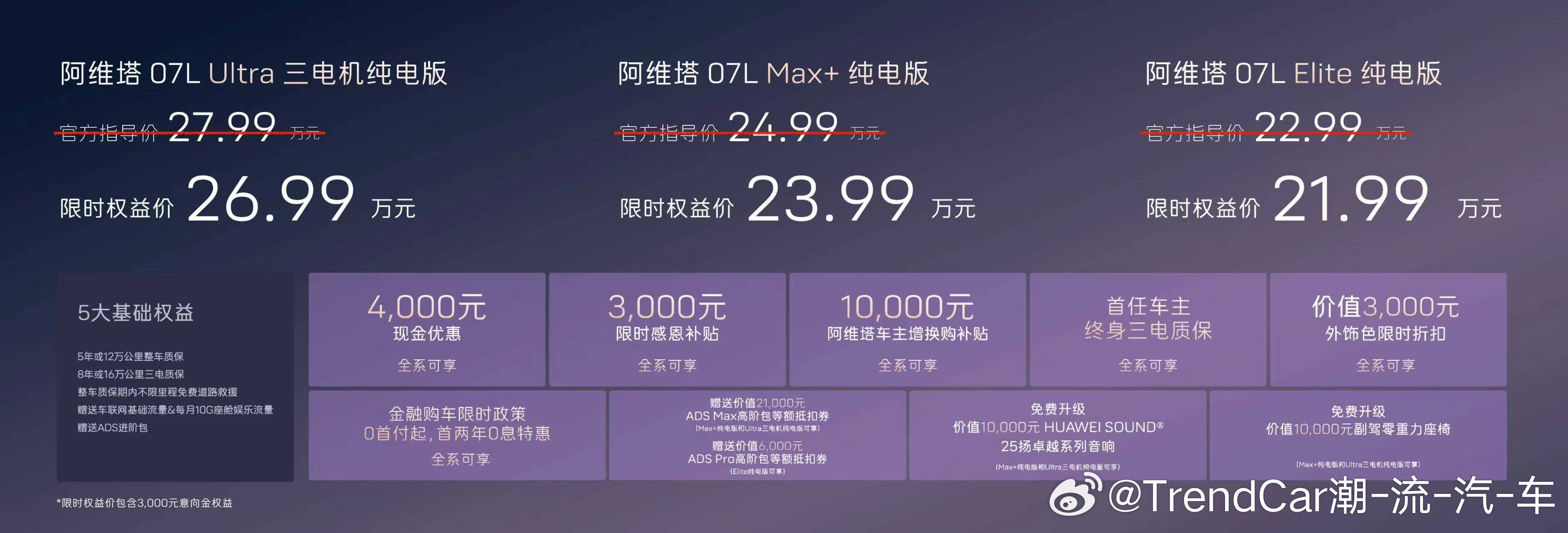 “智美大五座豪华SUV”阿维塔07L正式上市，限时权益后21.99万元起阿维塔 