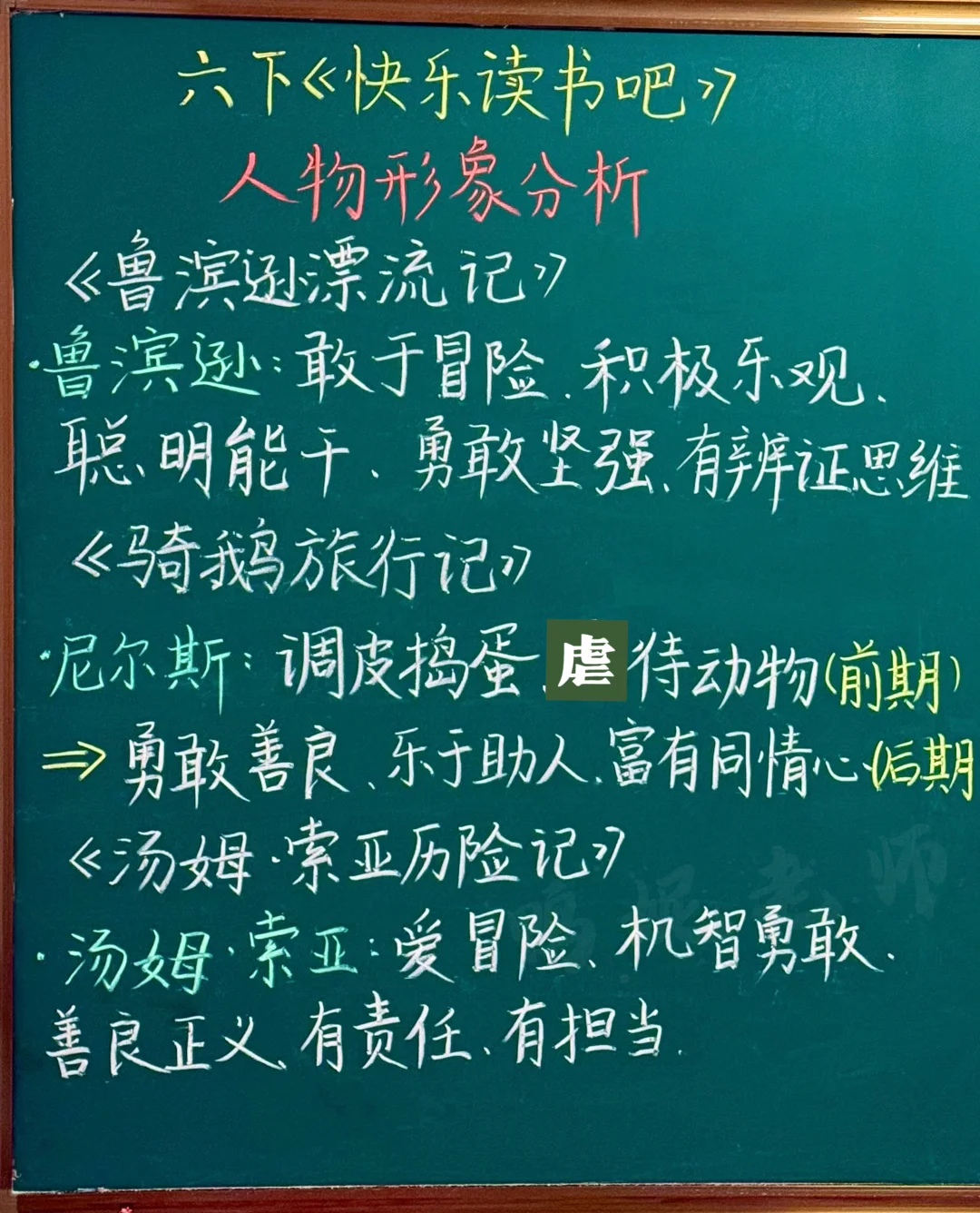 六下《快乐读书吧》人物形象分析