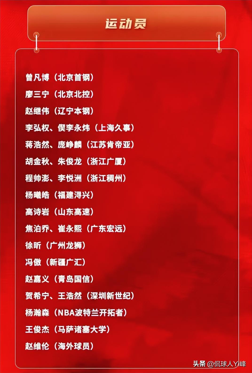 男篮最新集训名单出炉！没有周琦和赵睿，是遭弃用了吗？
 
男篮最新23人集训名单