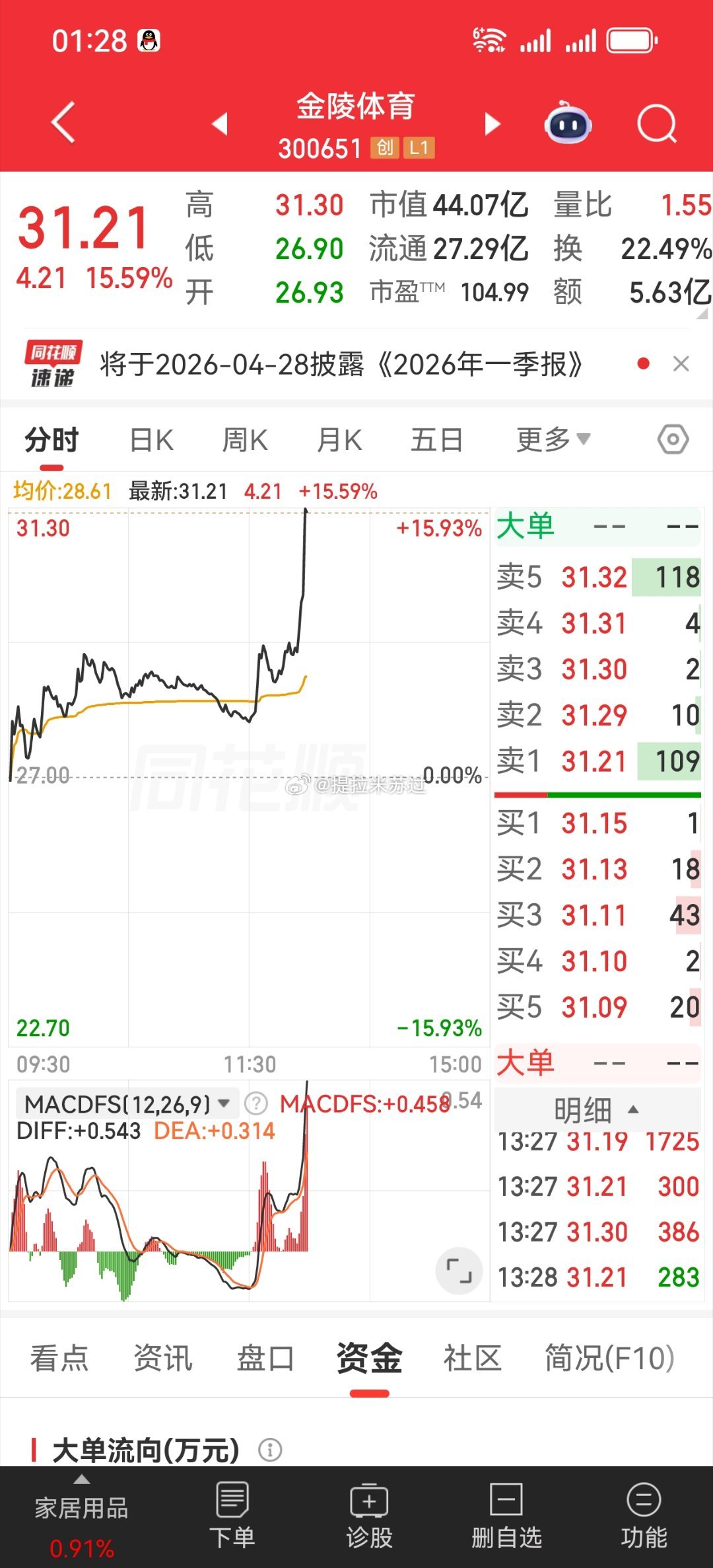 你在洗丫！艹！ 