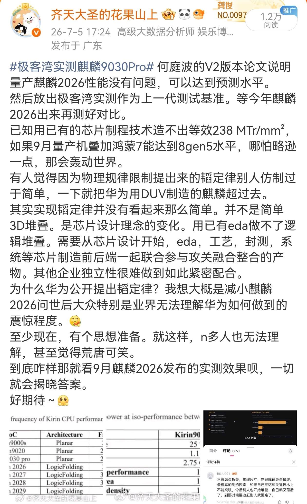 华为韬定律芯片实测 上rs了，昨天写的何庭波的V2版本论文说明量产麒麟2026性