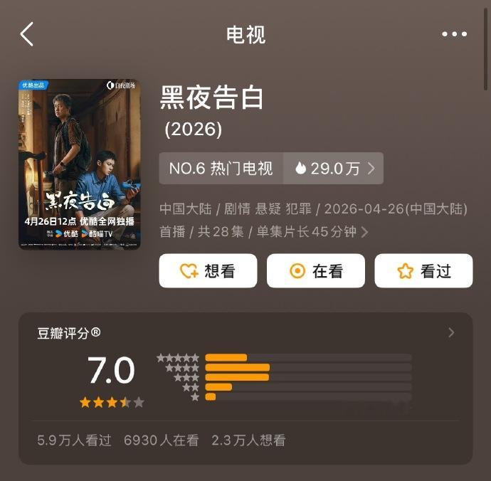 潘粤明王鹤棣黑夜告白豆瓣7.0 