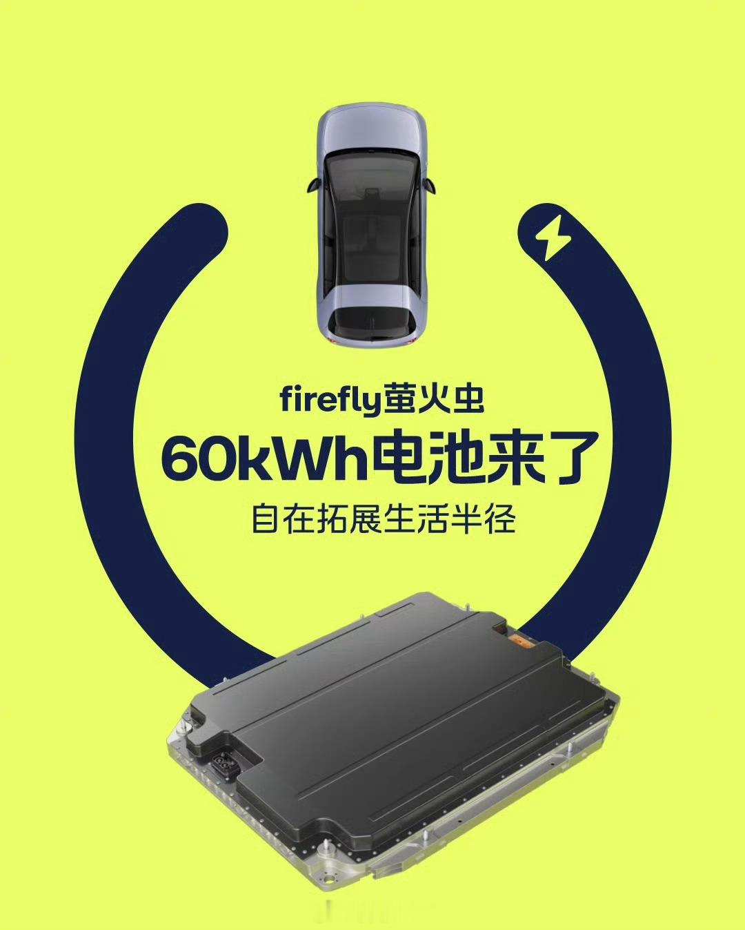 哇哇哇小虫子上60度电池的版本了，续航直接干到了560km关键是baas方案还跟