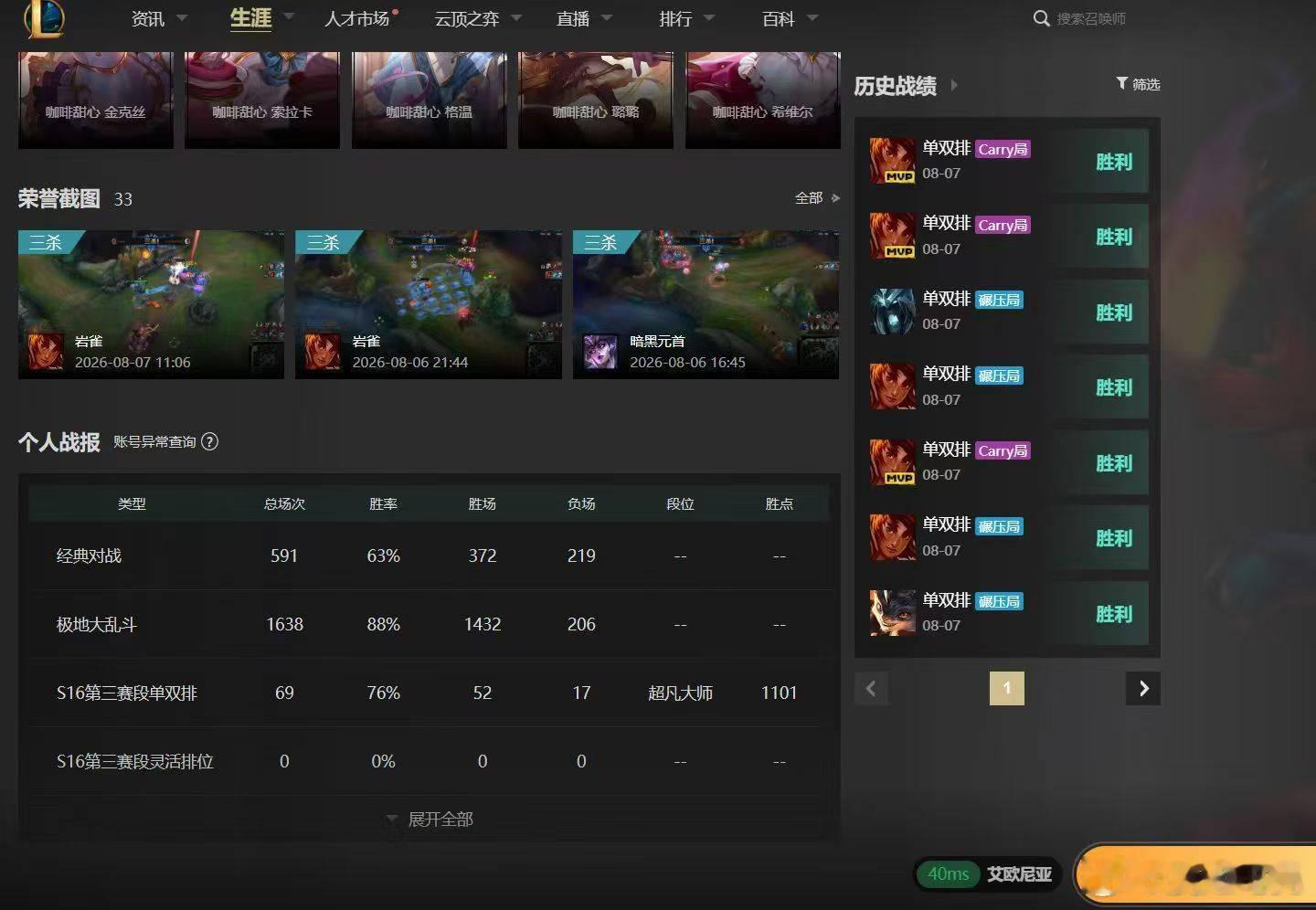 推个岩雀绝活哥  900分包天13胜3负 