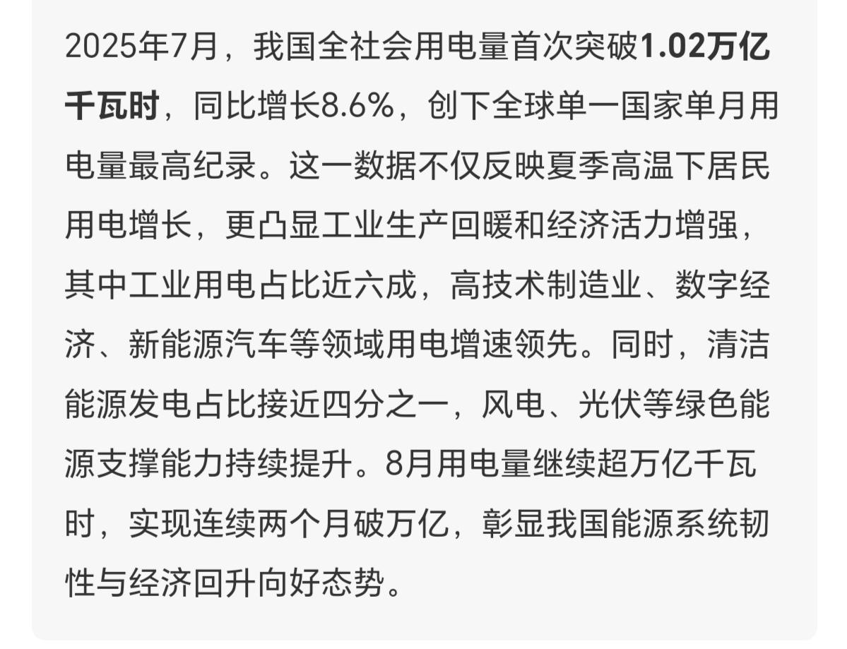 全社会用电量被称为经济运行的“晴雨表”。央视《焦点访谈》今晚播报：今年七月份，我