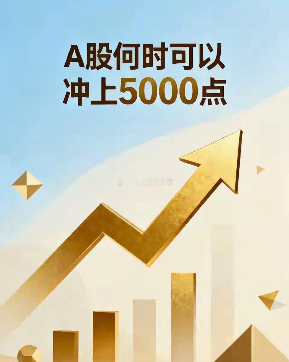 回调→震荡→上升​7月回调，幅度很大，达到了30%。​8月震荡，前半月基本反弹，