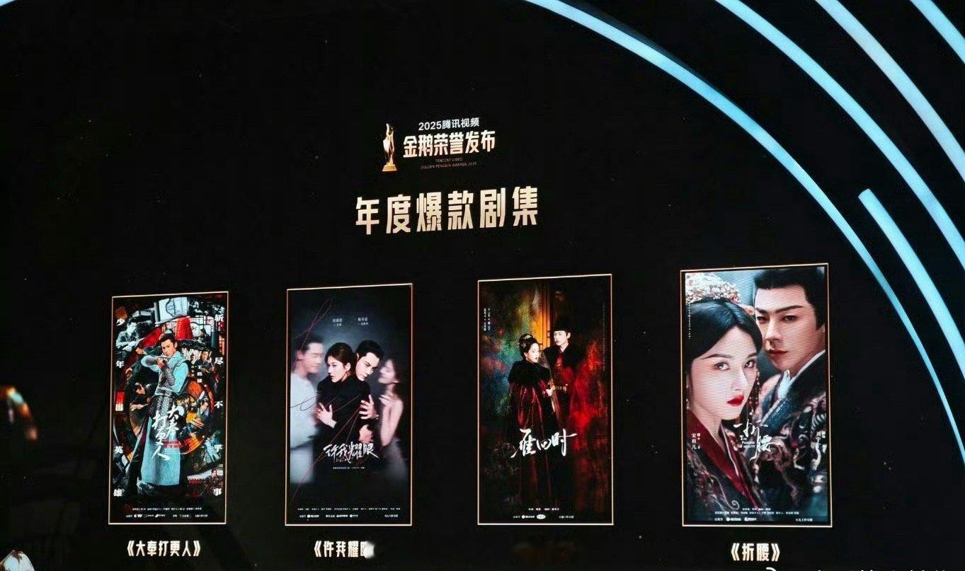 腾讯认证的年度爆款🈶《大奉打更人》《许我耀眼》《雁回时》《折腰》 
