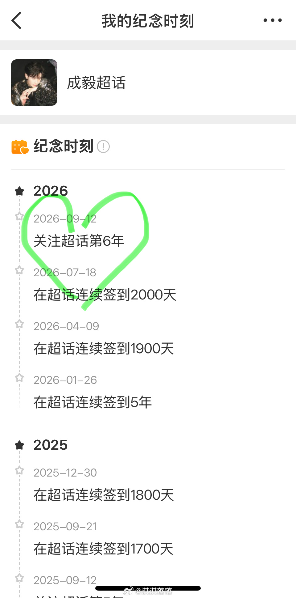 关注成毅超话的第六年[心][心] ​​​