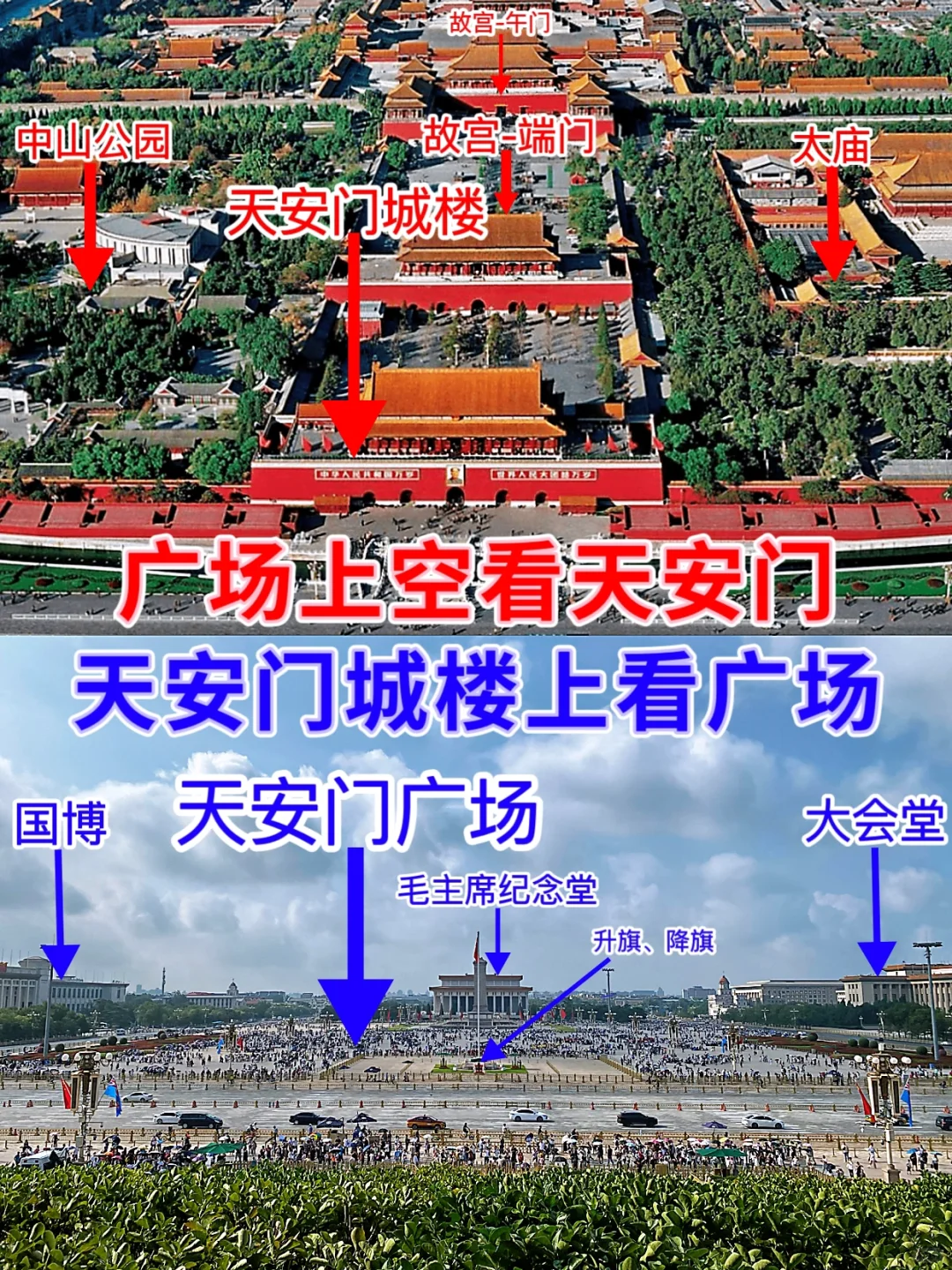 一图看懂👉北京天安门广场及周边游览路线✅
