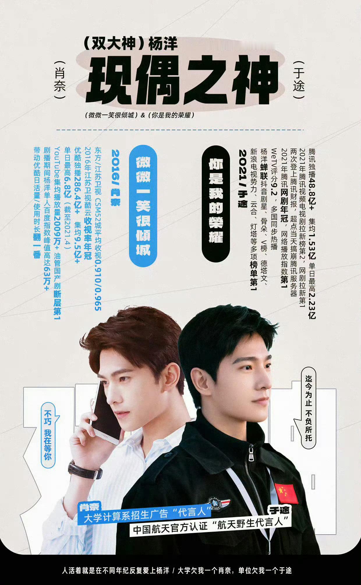 杨洋现偶之神回归  杨洋陈都灵要演《等风热吻你》？期待现偶之神回归~杨洋回归现偶