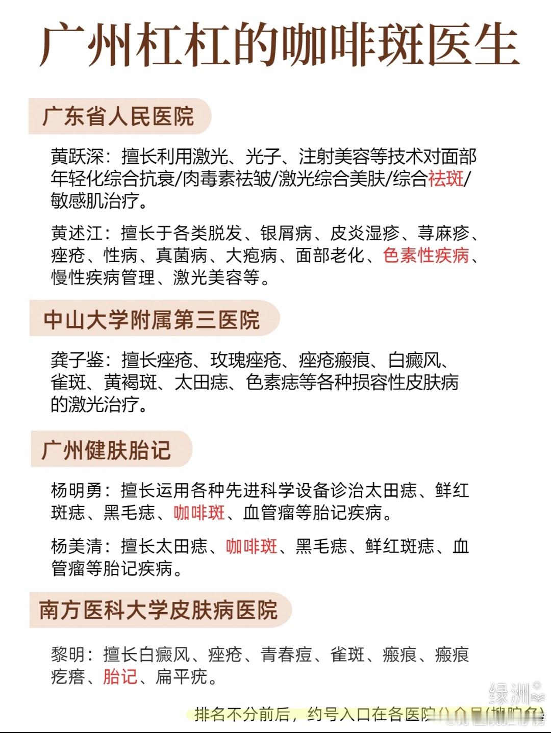 收藏！广州杠杠的咖啡斑医生 ⭕广东省人民医院：地址：广州市中山二路106号门诊时