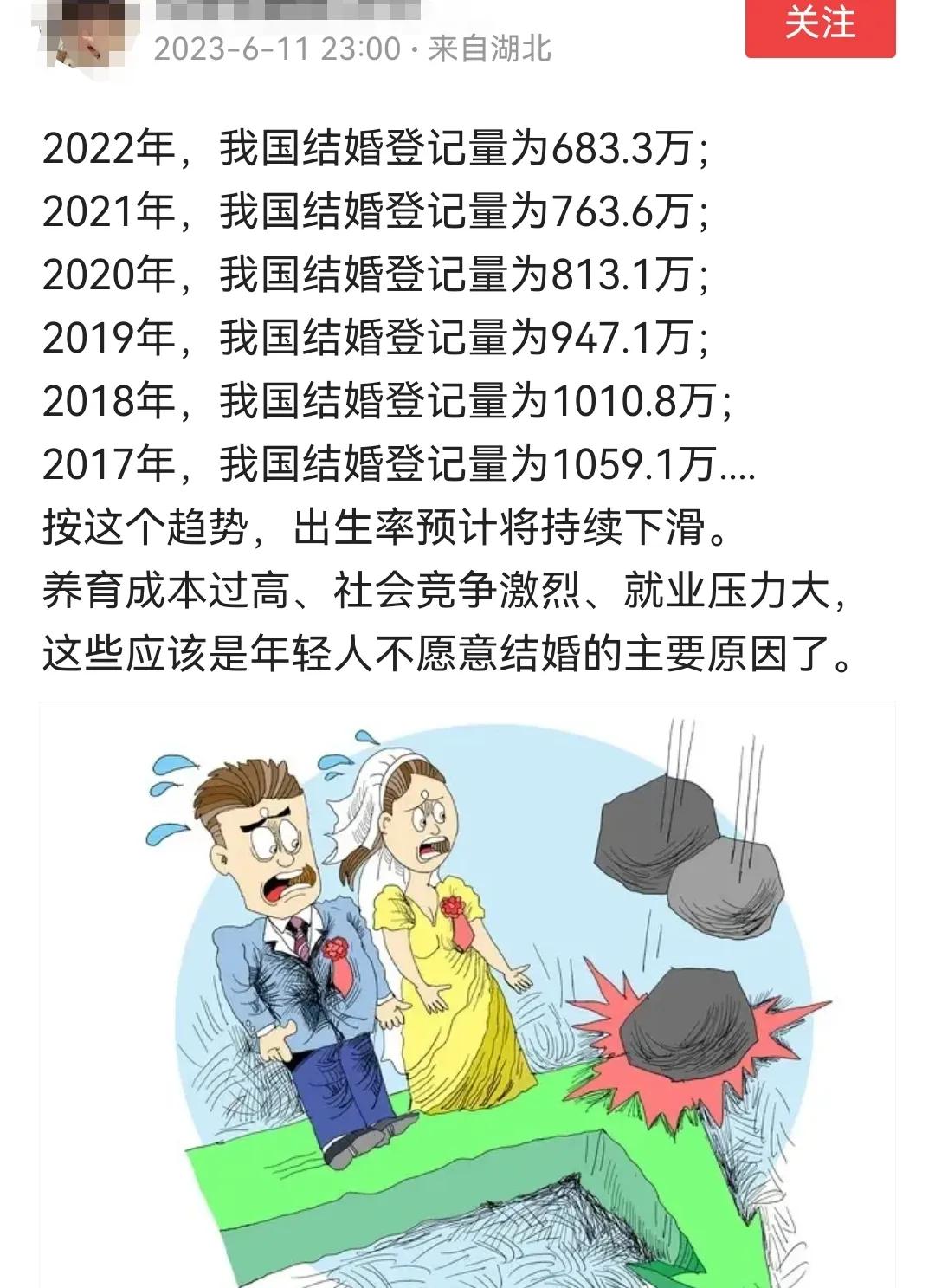 愿意结婚的人越来越少了，归根结底还是因为“穷”吧！

你看看那些网红们，如今个个