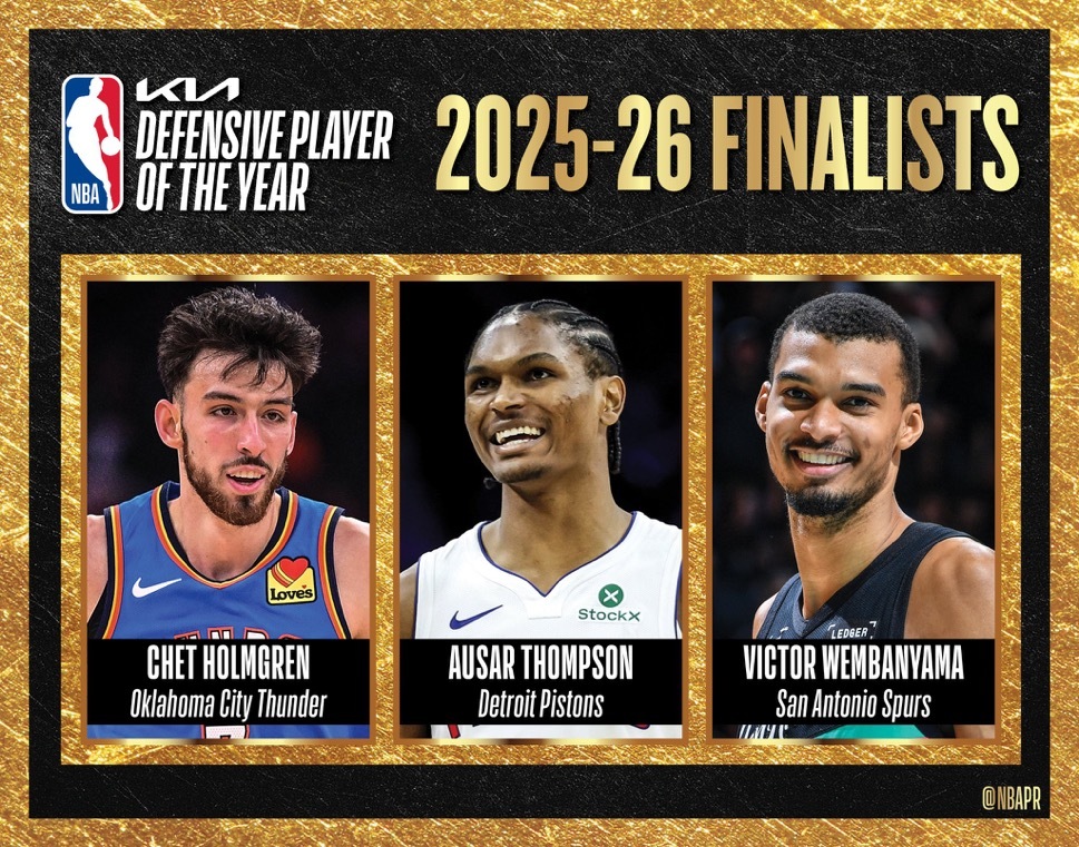 NBA公布了最佳防守球员、最快进步球员、最佳第六人和关键球员奖项的最终候选人名单