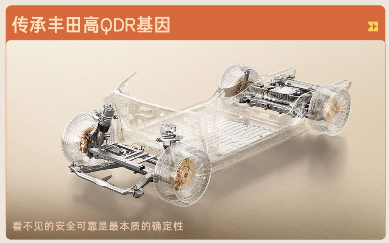 万能的网友，丰田bZ7 到底是前驱还是后驱？？官网的宣传视频 + 透视图清清楚楚