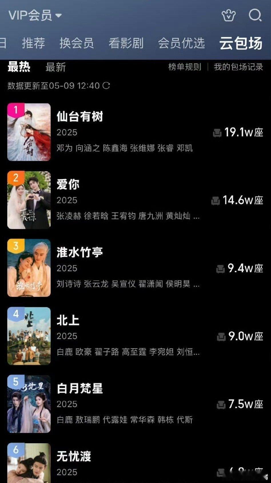 看到个傻子在那里黑我就想笑，达不到别人的高度就各种 诋 毁，这种垃圾流量真的赚得