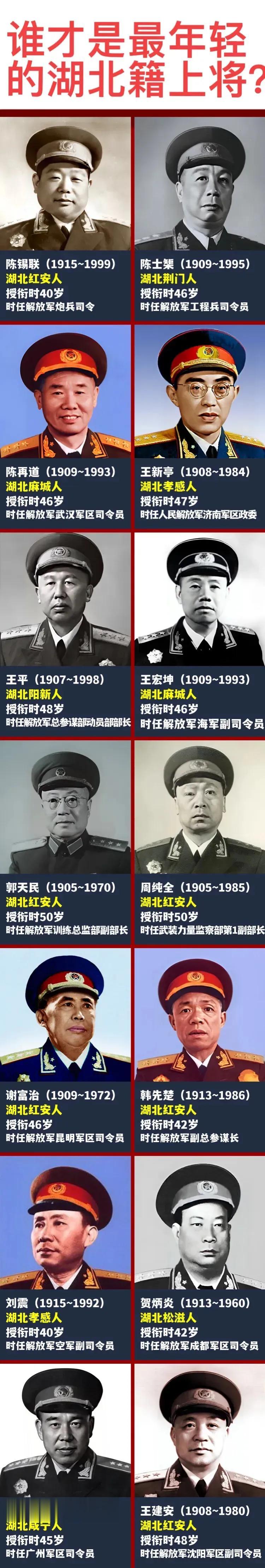 陈锡联：1955年授上将时40岁。
刘    震：1955年授上将时40岁。
韩