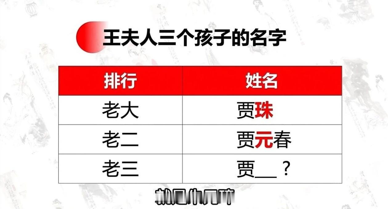 《红楼梦》所谓的“悼明”，在我看来完全站不住脚，很多地方刻意牵强附会。清末明初的