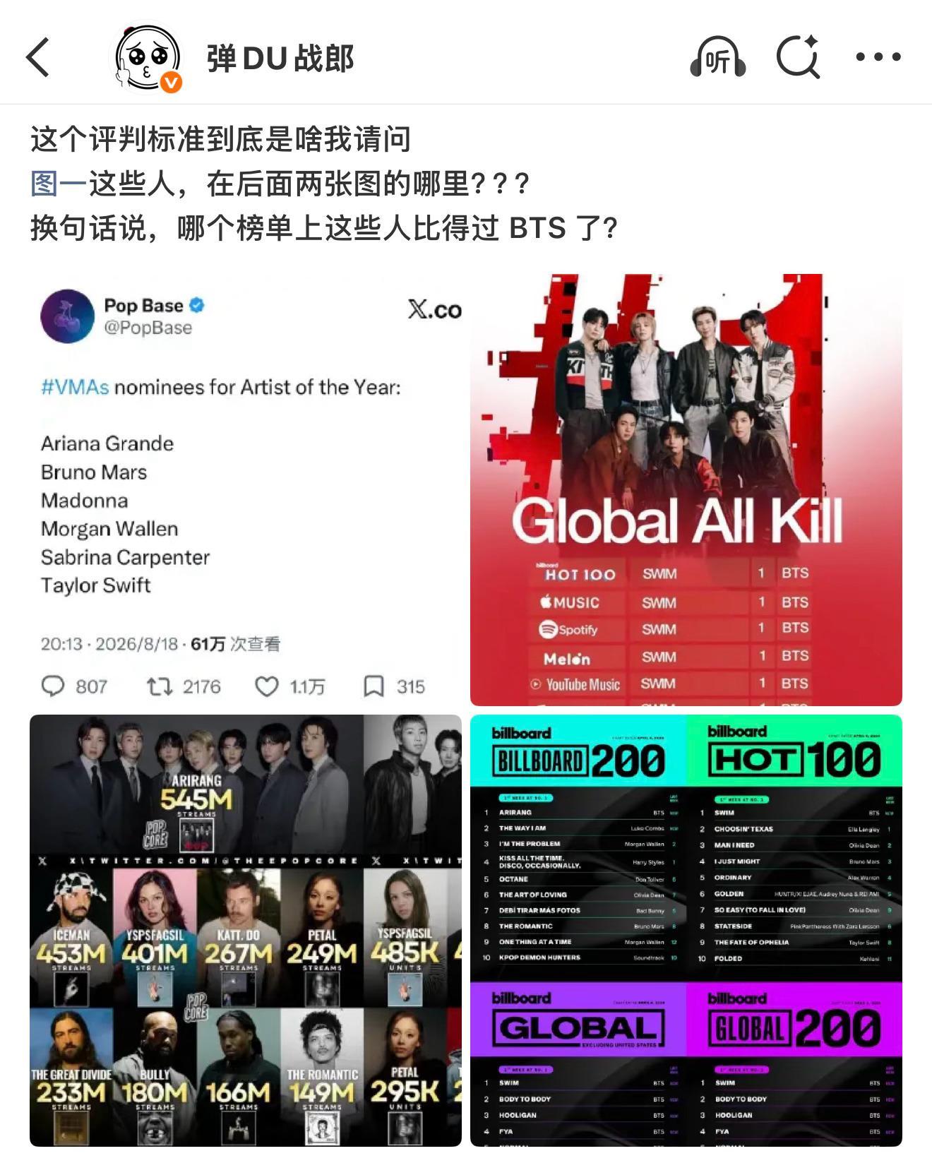 如果你真的要和图中那几位比一下现阶段的成绩，那说实话还是可以打得过99%的。但是