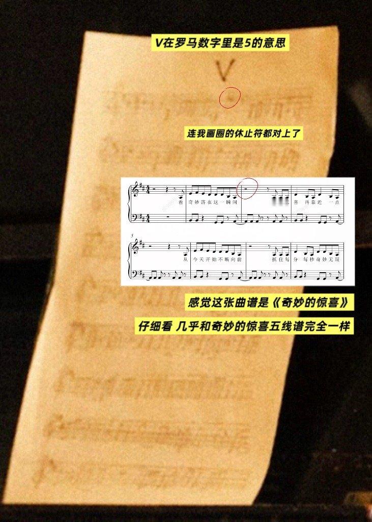 被刘宇宁烧脑小剧场硬控宇宁这是在玩彩蛋宇宙？“5”是关键词，我等着你下一次更新谜