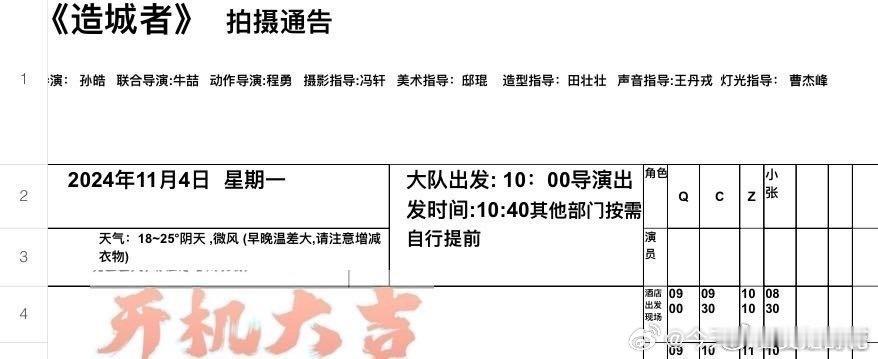 赵丽颖、黄晓明《造城者》今日开机 ​​​