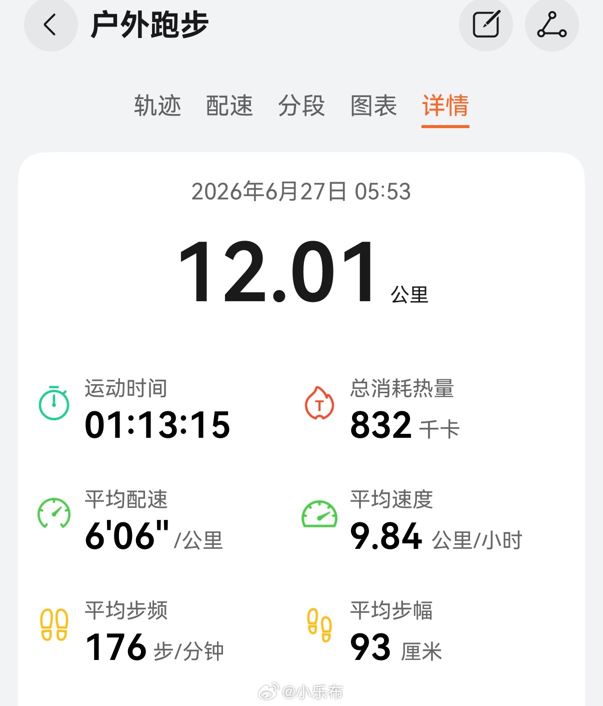每隔一周就得溜溜自己暴汗，巨爽，找长春跑步搭子长春