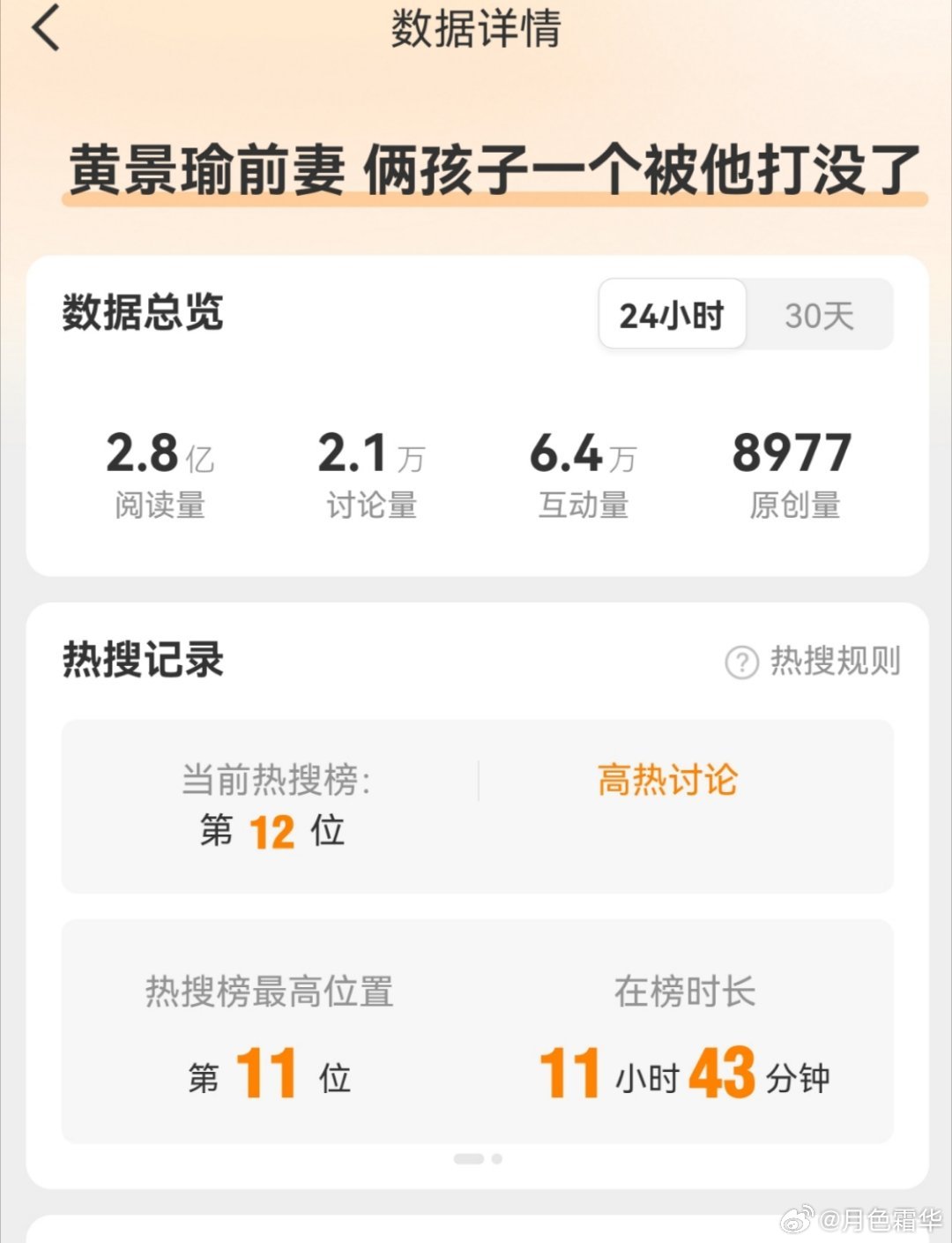 你不得不说，你瑜知名度还是挺高的，有些人天天上热搜，粉丝卖力做数据，结果阅读量少