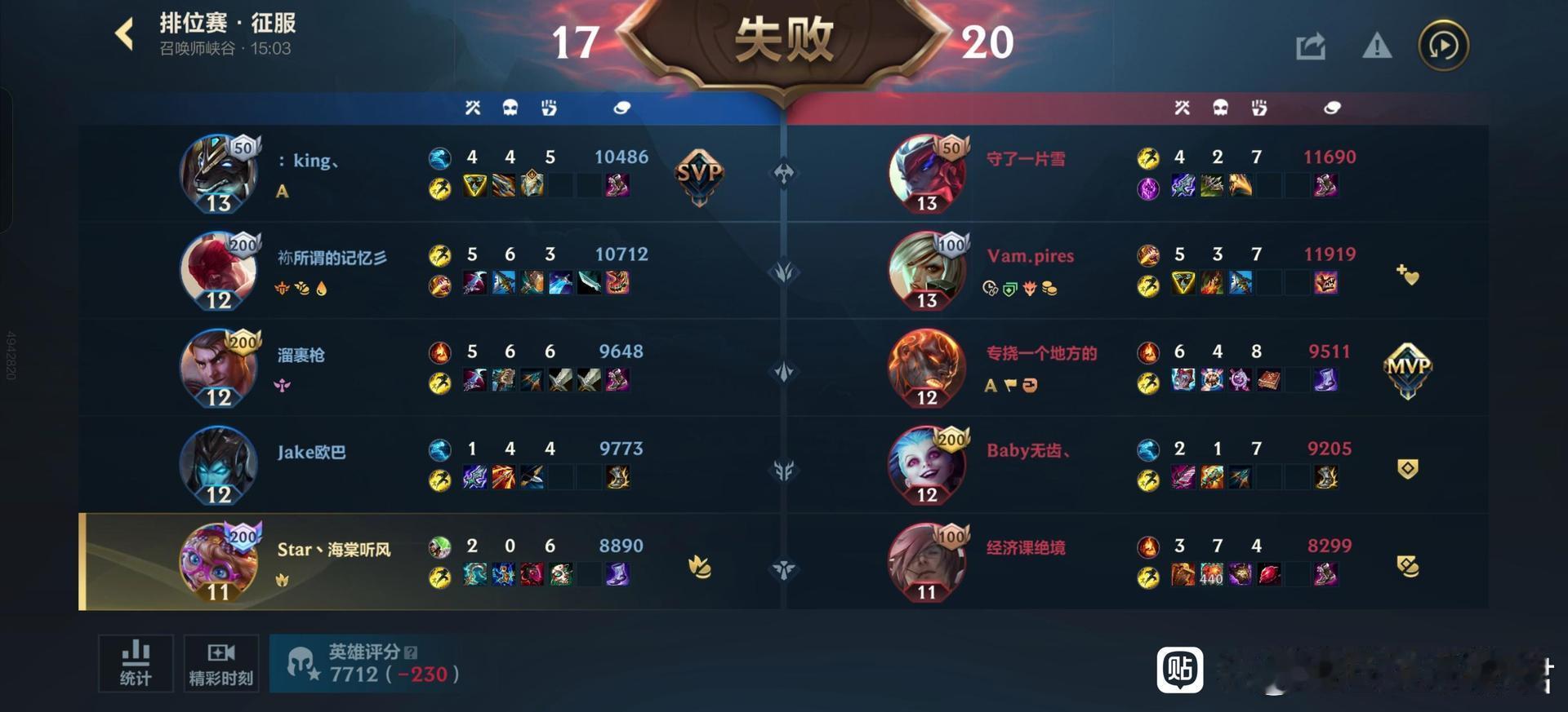 LOL手游科加斯来了射手之间的差距真的很难搞啊 