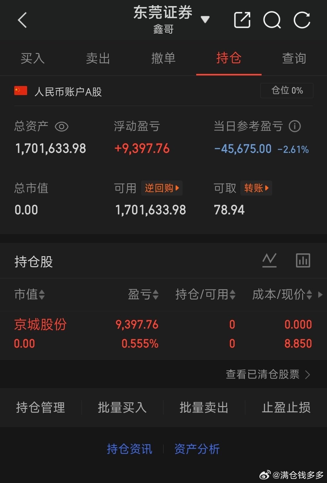 空仓。。。 ​​​